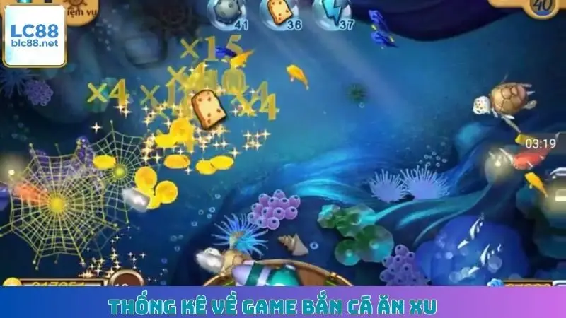 Thống kê về game Bắn Cá Ăn Xu